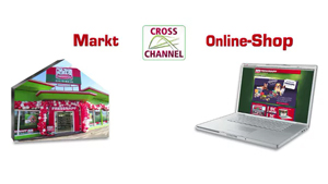 Shopping: Im Markt und Online